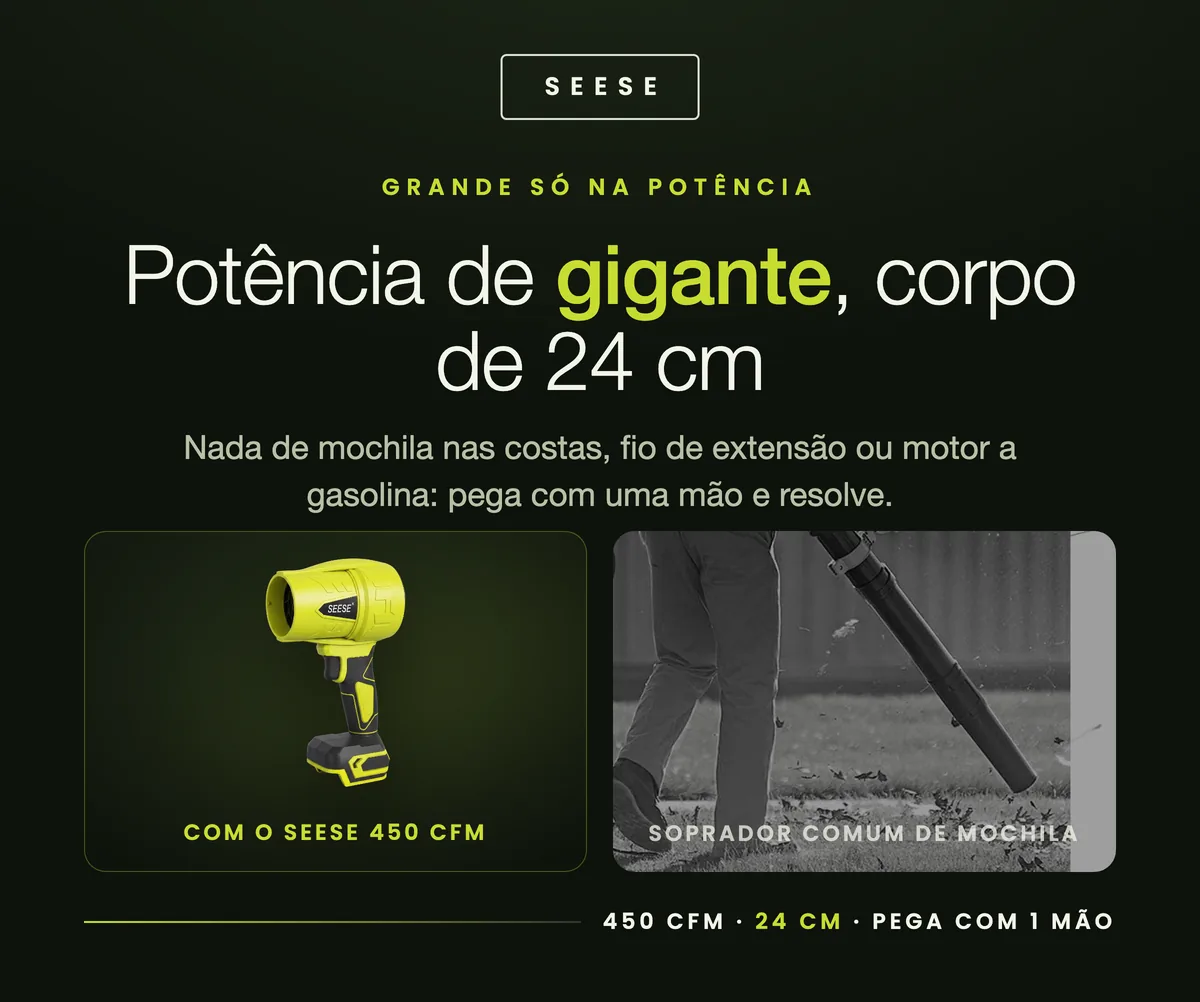 Comparação: potência de soprador de mochila num corpo de 24 cm